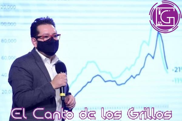 #Coronavirus en México: Reportan mil 35 nuevas muertes