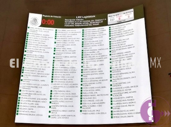 Aprueba @senadomexicano reformas en favor de trabajadoras del hogar