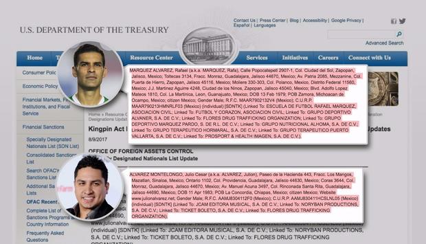 Acusa EU a Rafa Márquez y Julión Álvarez de lavar dinero al narco