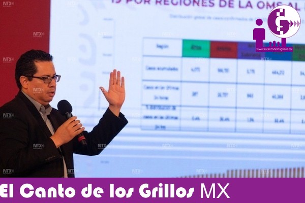 Van mil 378 casos de Covid-19 y 37 defunciones en #México