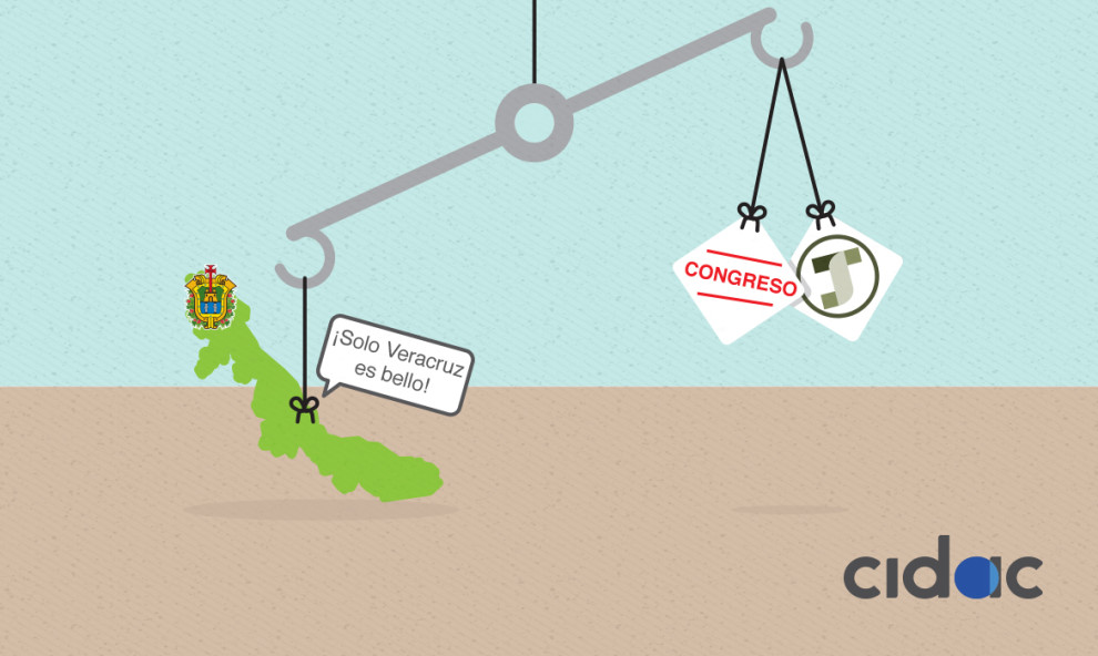 Las vías pendientes de la rendición de cuentas