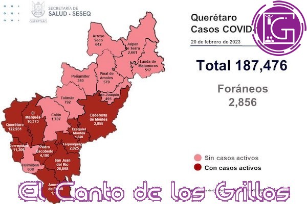 Se registró en #Querétaro 142 pacientes con sintomatología leve de Covid-19