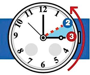 Horario de Verano inicia el próximo domingo