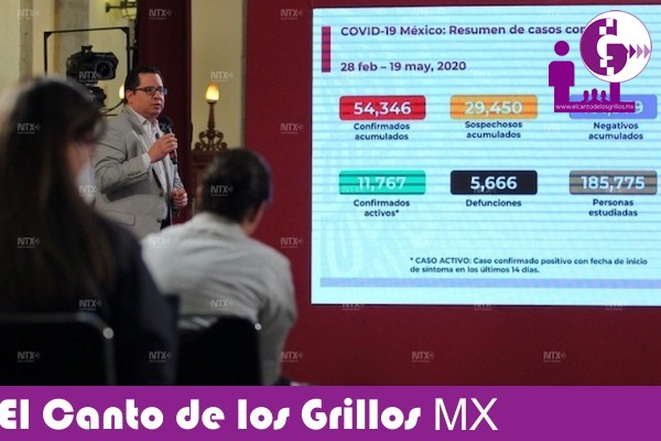 ¡No se aplana la curva! Llega #México a 54 mil 346 casos y 5 mil 666 muertes por Covid-19