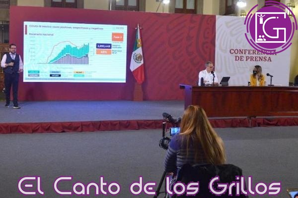 México, con casi 107 mil muertes por #coronavirus