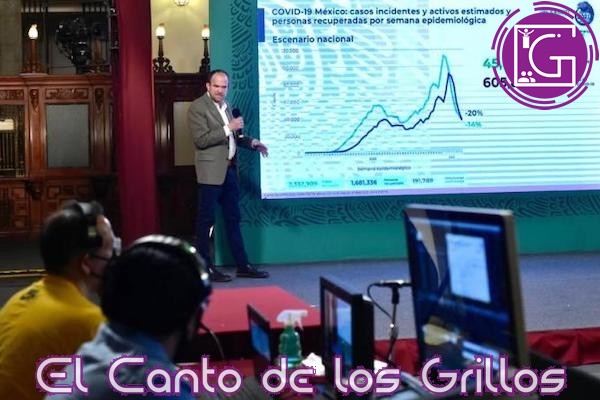 Se aproxima México a 192 mil muertes por #coronavirus