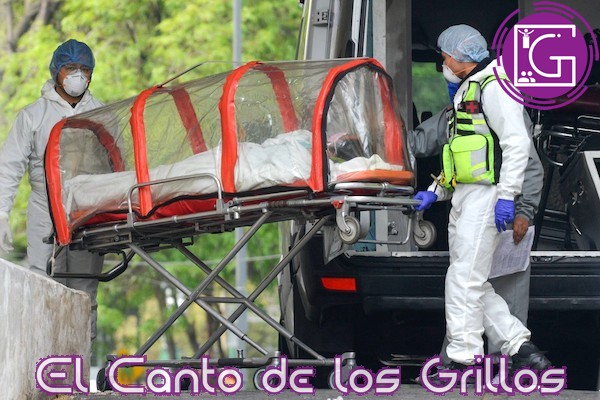 #Coronavirus en México: Se sumaron 41 mil 115 nuevos contagios